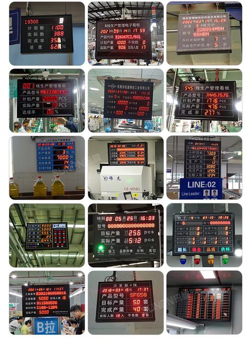 讯鹏产线电子看板 MES系统与LED计数器如何重塑工厂生产管理